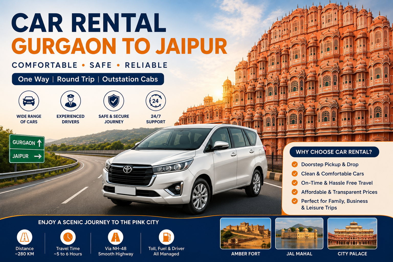 Car Rental Gurgaon to Jaipur